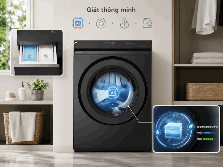 hệ thống cảm biến AI và kết nối thông minh